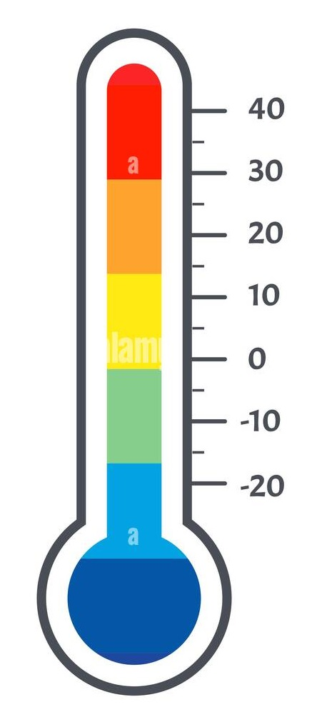 Température: 50-55°C